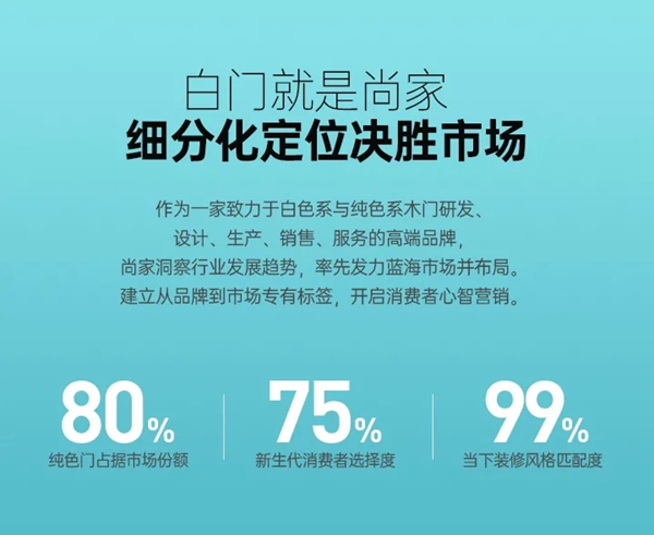 尚家木门：打造经典纯色美学